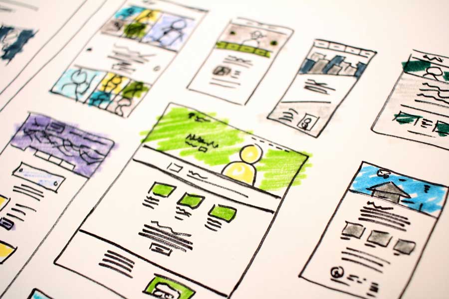 Nettside pris er avhengig av hvor mange sider du trenger, her illustrert med wireframes.